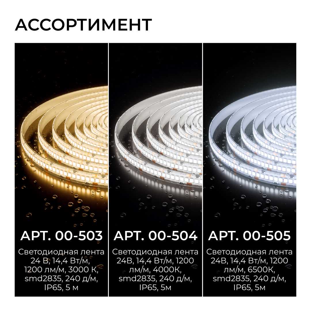 фото светодиодная лента apeyron 14,4w/m 240led/m 2835smd теплый белый 5m 00-503 | 220svet.ru