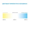 Миниатюра фото светодиодная влагозащищенная лента ogm 4,8w/m 60led/m 5050smd холодный белый 5m sl-26 | 220svet.ru