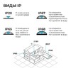 Миниатюра фото комплект светодиодной влагозащищенной ленты apeyron 10w/m 120led/m 2835smd теплый белый 5m 10-140 | 220svet.ru